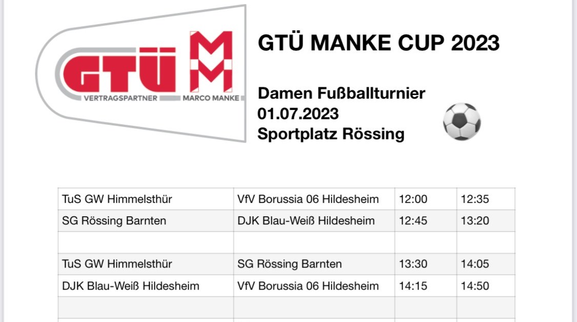 2. GTÜ Manke Cup - Damenturnier