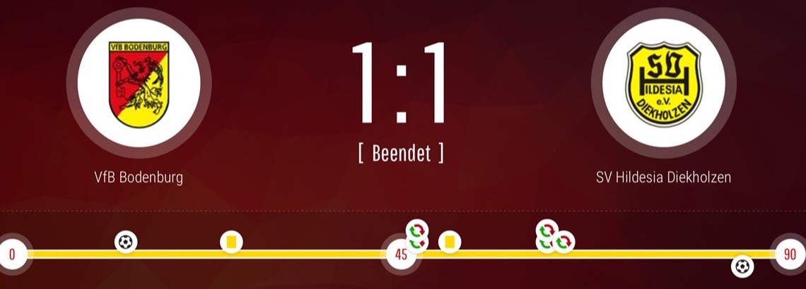 VfB scheitert im Halbfinale